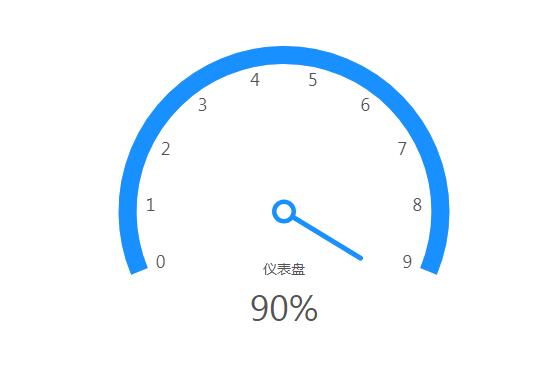 限制时间内车牌号码吉凶测试与查询:立刻获取评分结果!